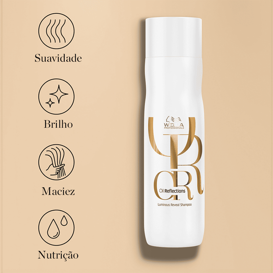 Kit Wella Professionals Oil Reflections Duo